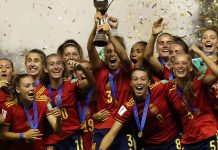 Spain-U20-Womens